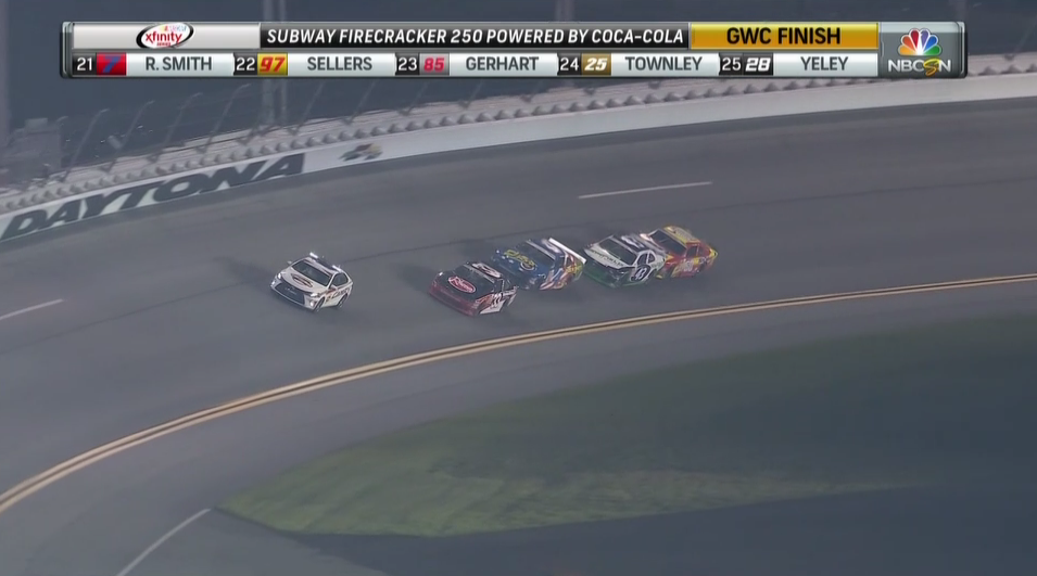 NASCAR on NBC Motion Graphics Gallery