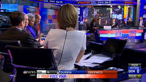 The cross shot from the main ABC News anchor desk to the analysts setup