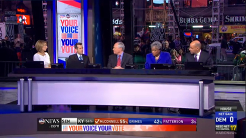 ABC News' analyst anchor desk for 2014 election coverage