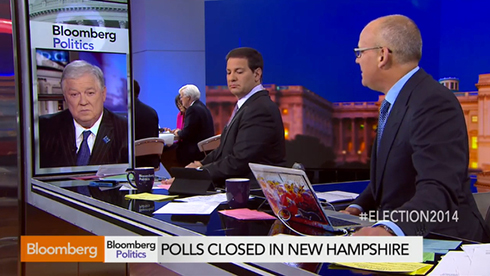 Bloomberg's election night coverage