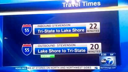 The previous look of WLS-TV's traffic graphics