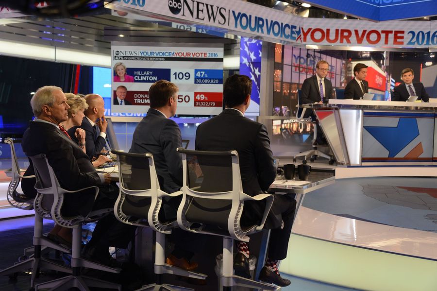 ABC News goes big in Times Square for election night NewscastStudio