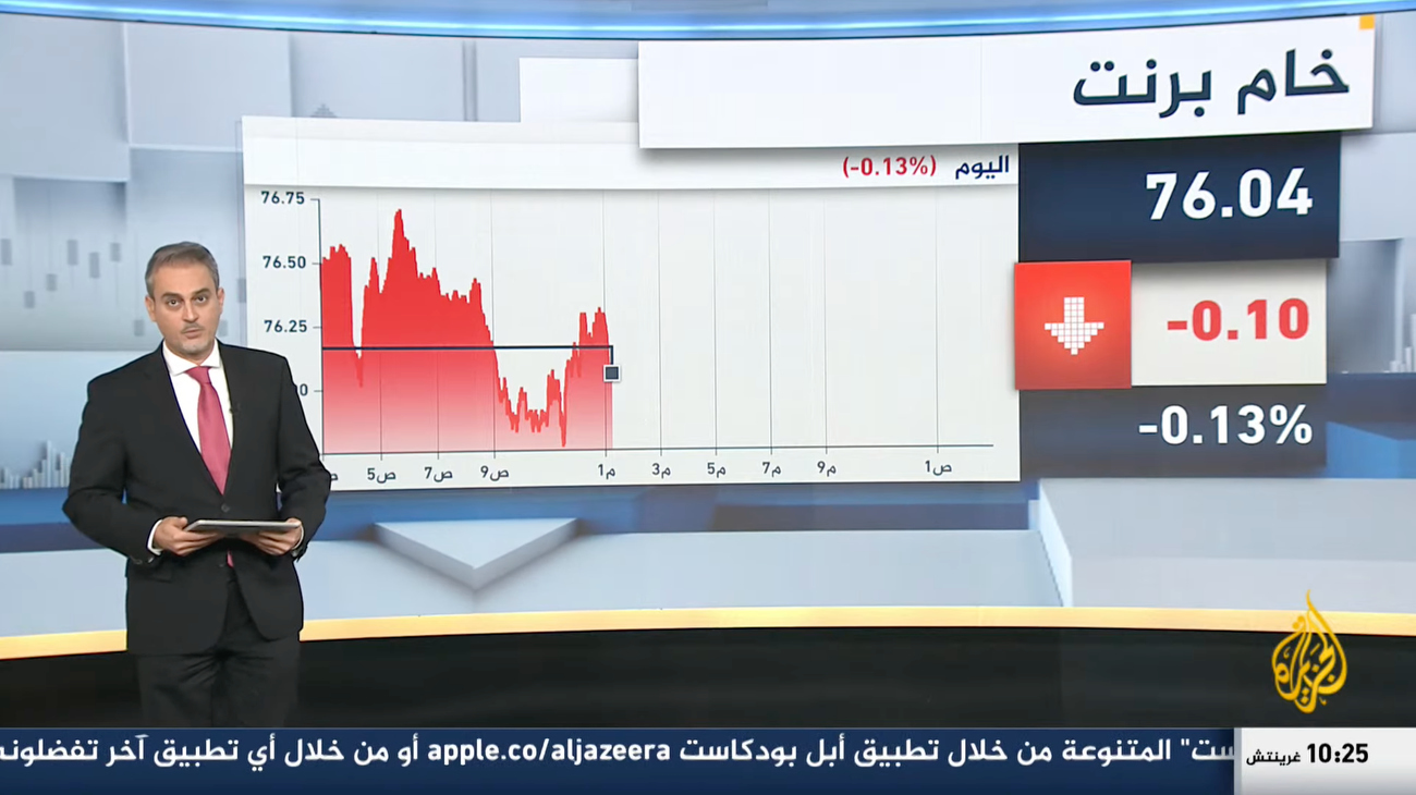 NCS_Al-Jazeera-Arabic-motion-design_branding_41