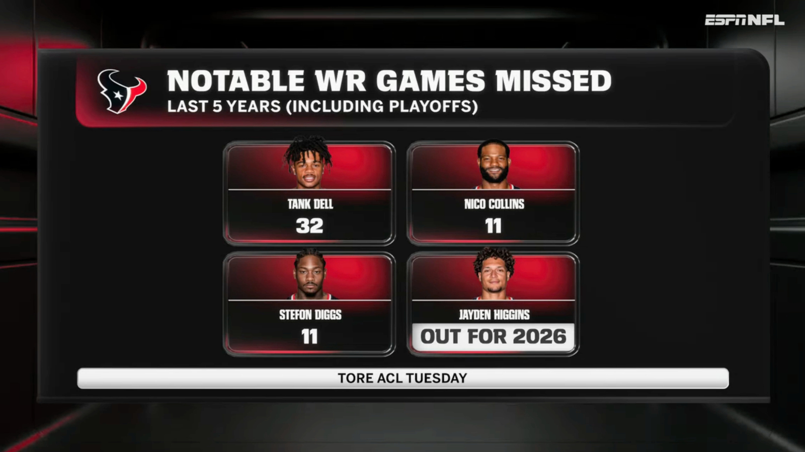 NCS_espn_nfl_mnf_2026_0011