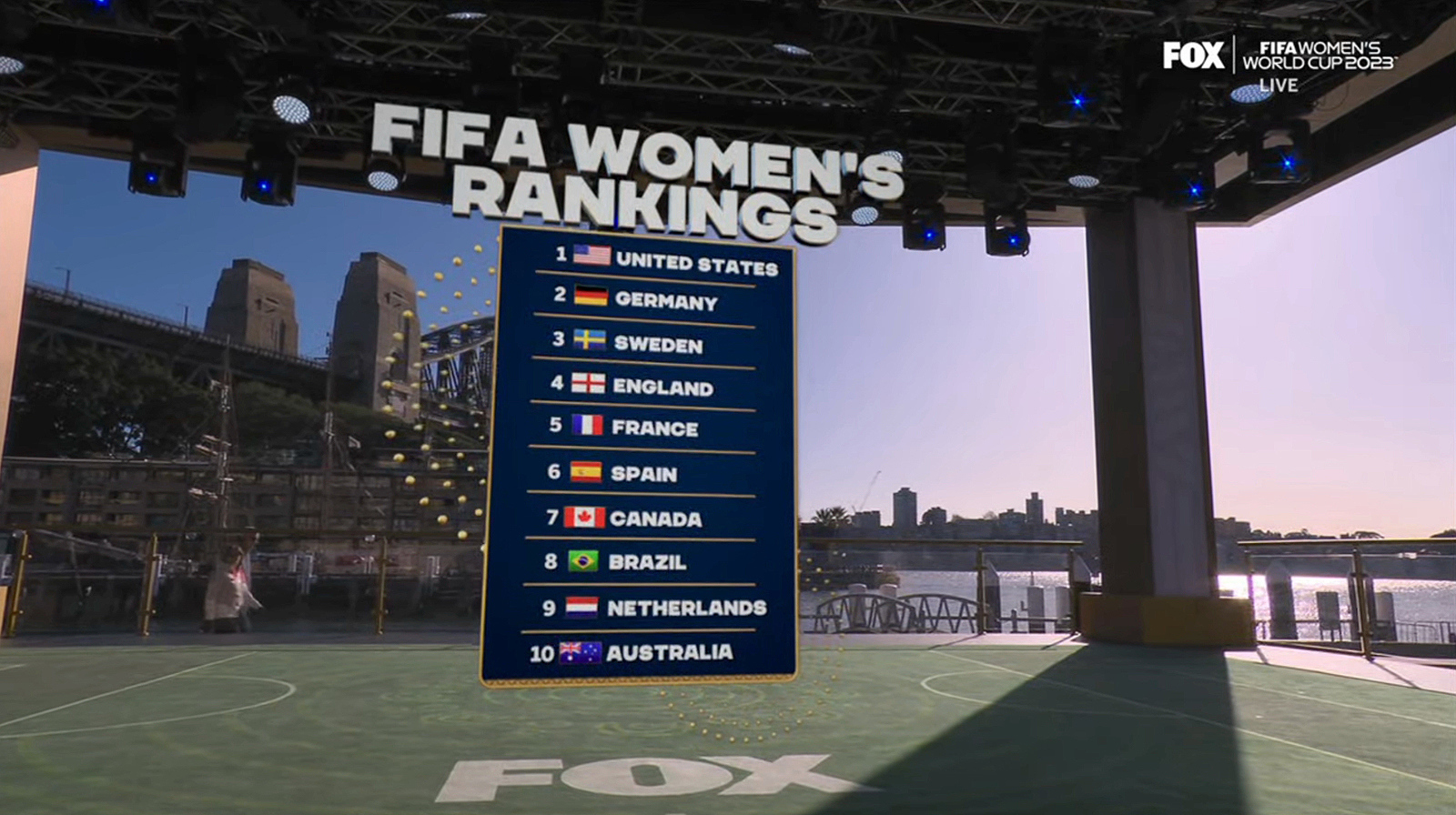 NCS_FIFA-Womens-World-Cup_Fox-Sports-motion-graphics_50