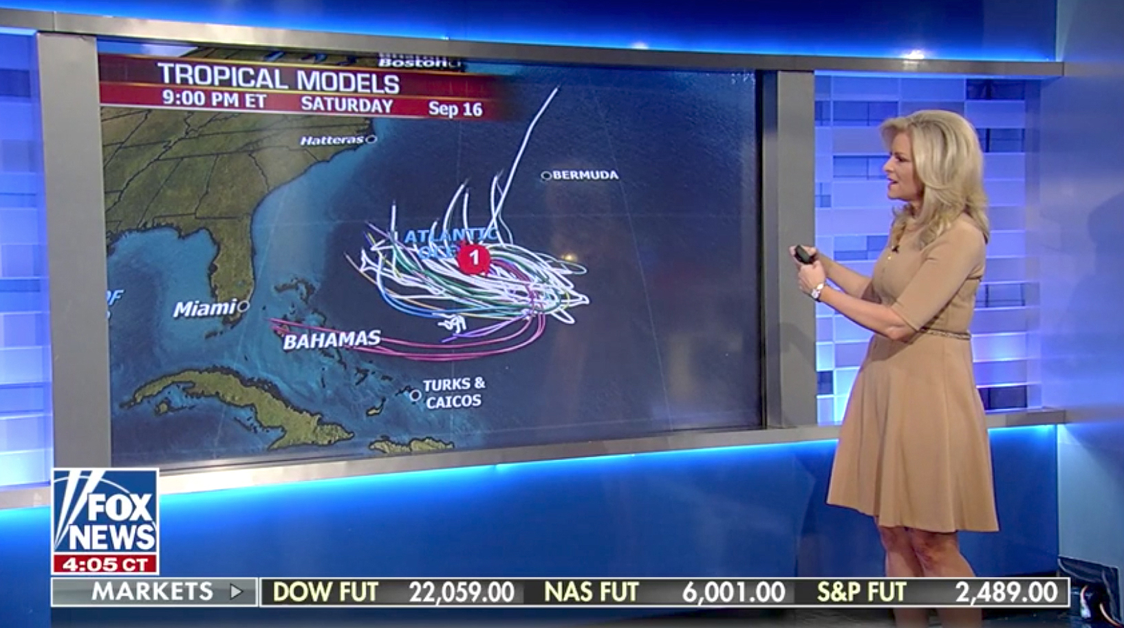 Fox News Motion Graphics and Broadcast Design Gallery