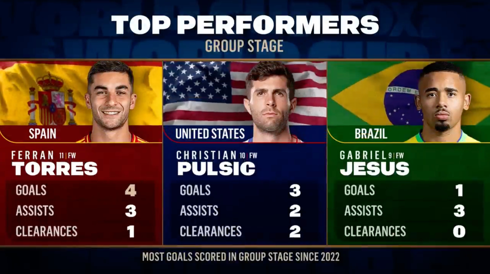 fox-sports_world-cup-2026_gfx_023