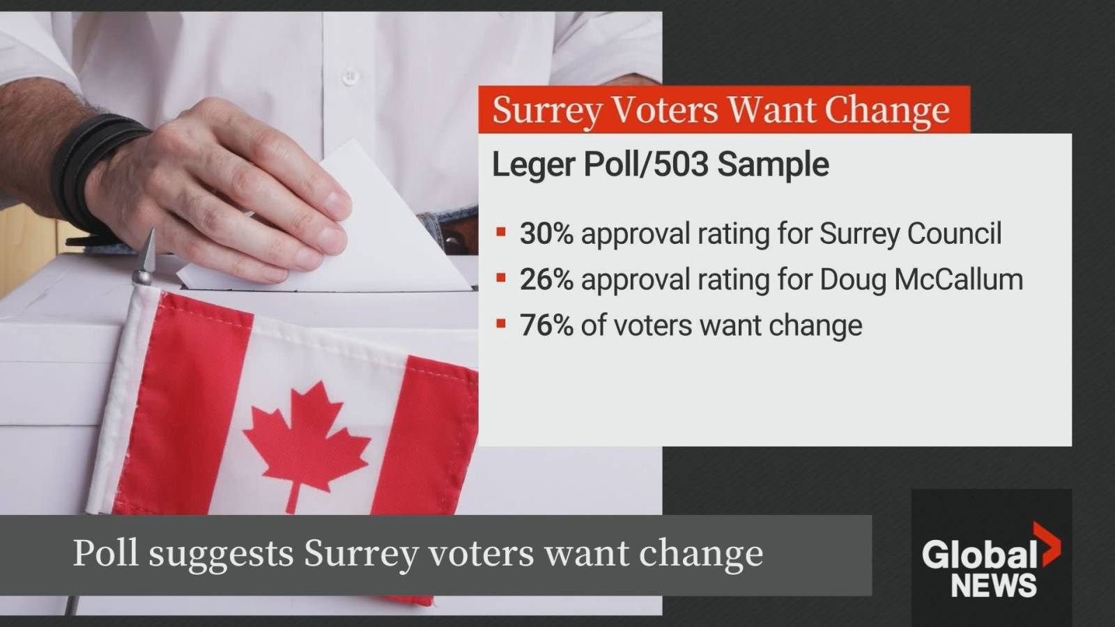 Global-News_2022_rebrand_31
