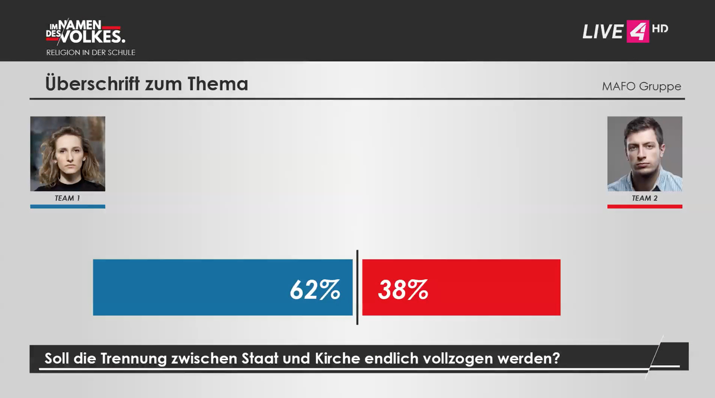 NCS_Im-Namen-des-Volkes-PULS-4_0012