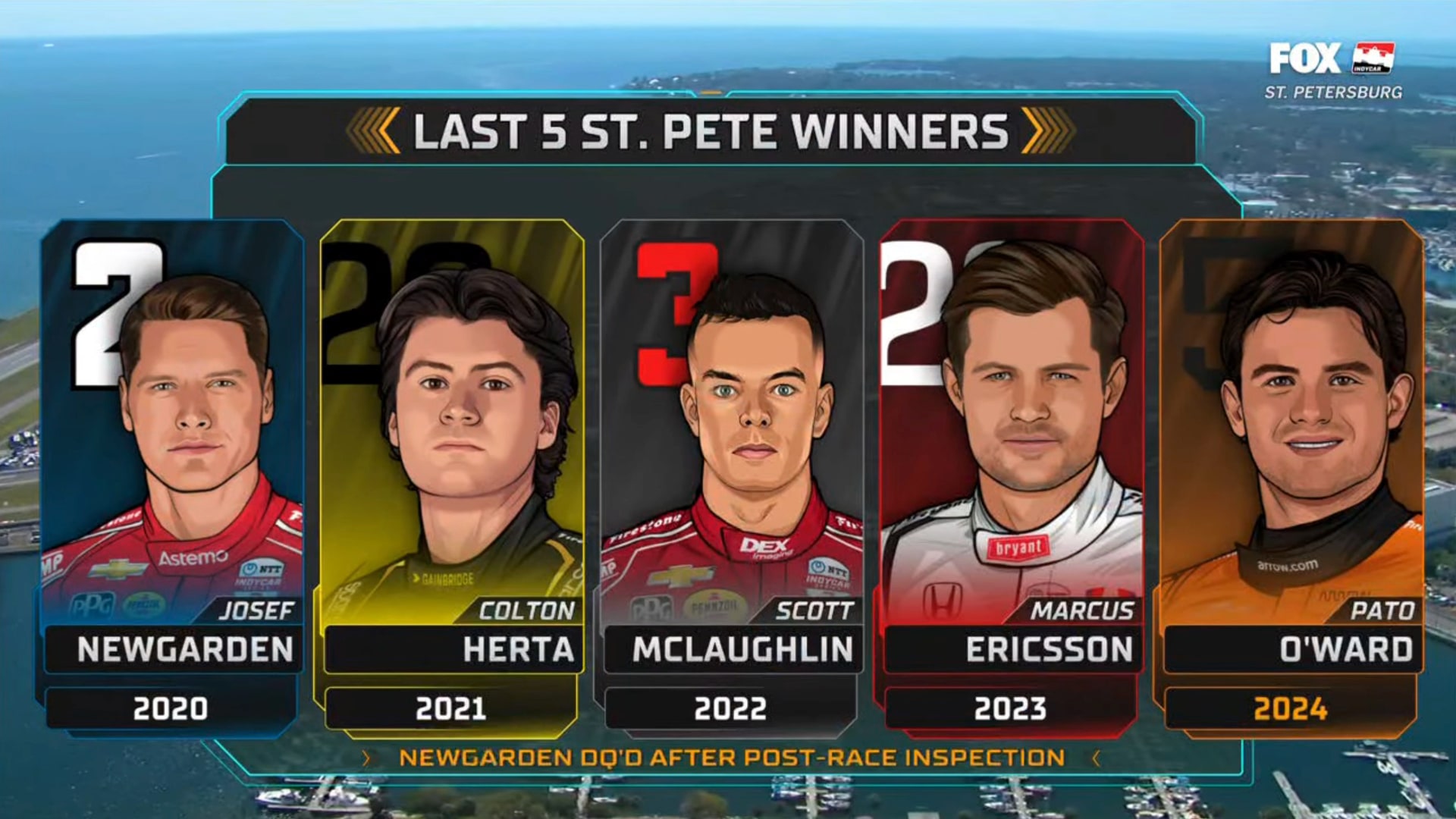 NCS_indycar-fox-sports_motion-design_19