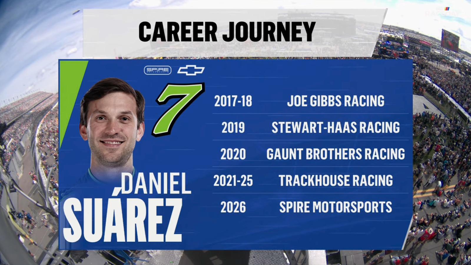 NCS_NASCAR-Fox-Design-2026_022 NCS_NASCAR-Fox-Design-2026_022