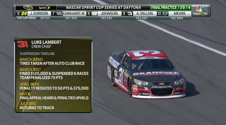 ncs_nascaronnbc_graphics_21