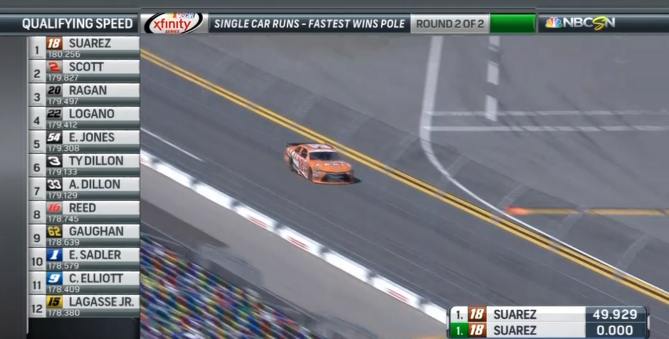 ncs_nascaronnbc_graphics_22