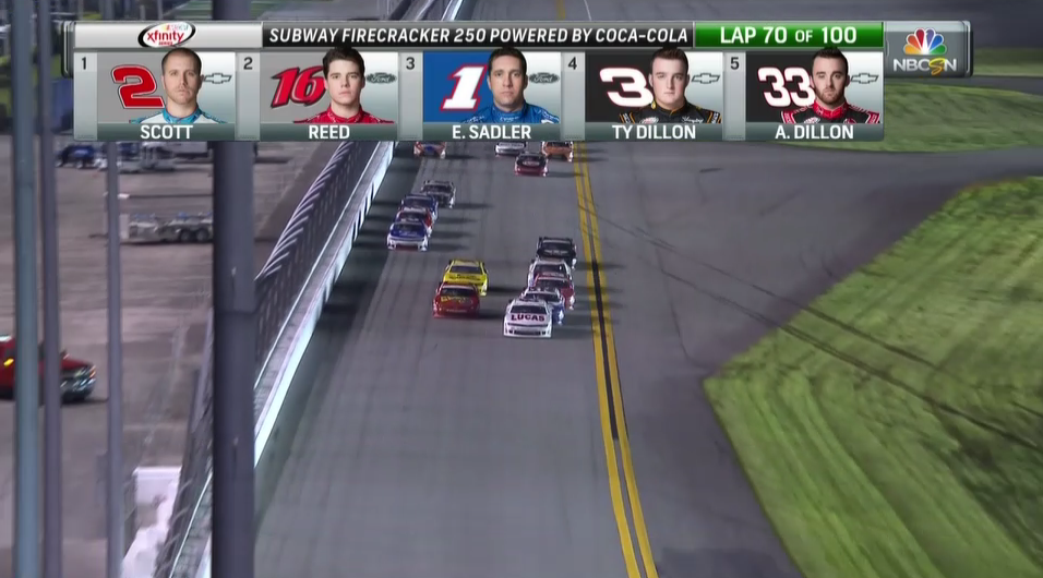 ncs_nascaronnbc_graphics_24