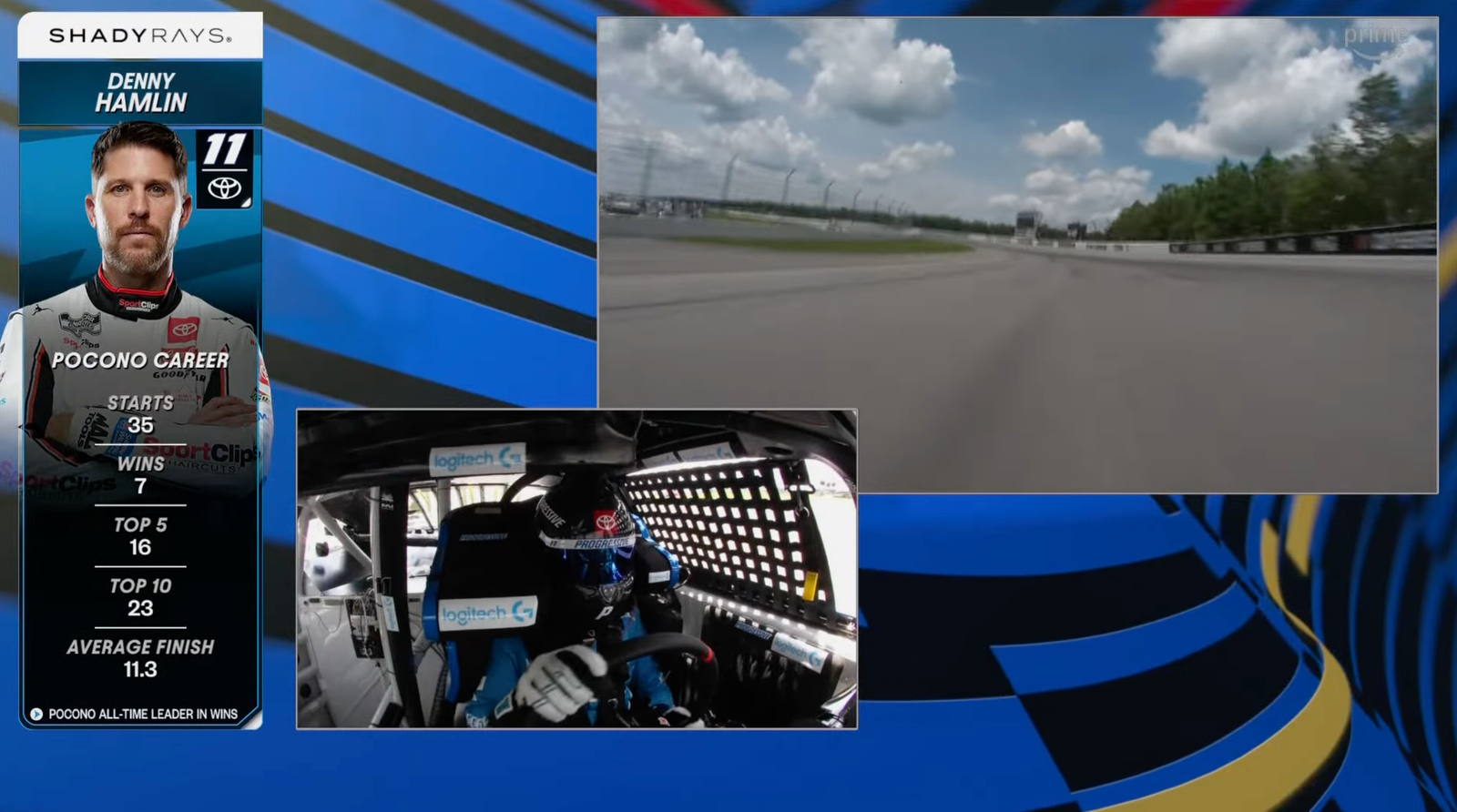 NASCAR_Amazon-Prime-Video_08