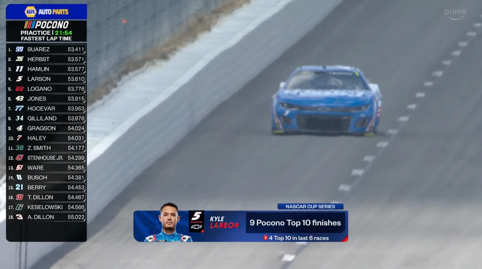 NASCAR_Amazon-Prime-Video_09