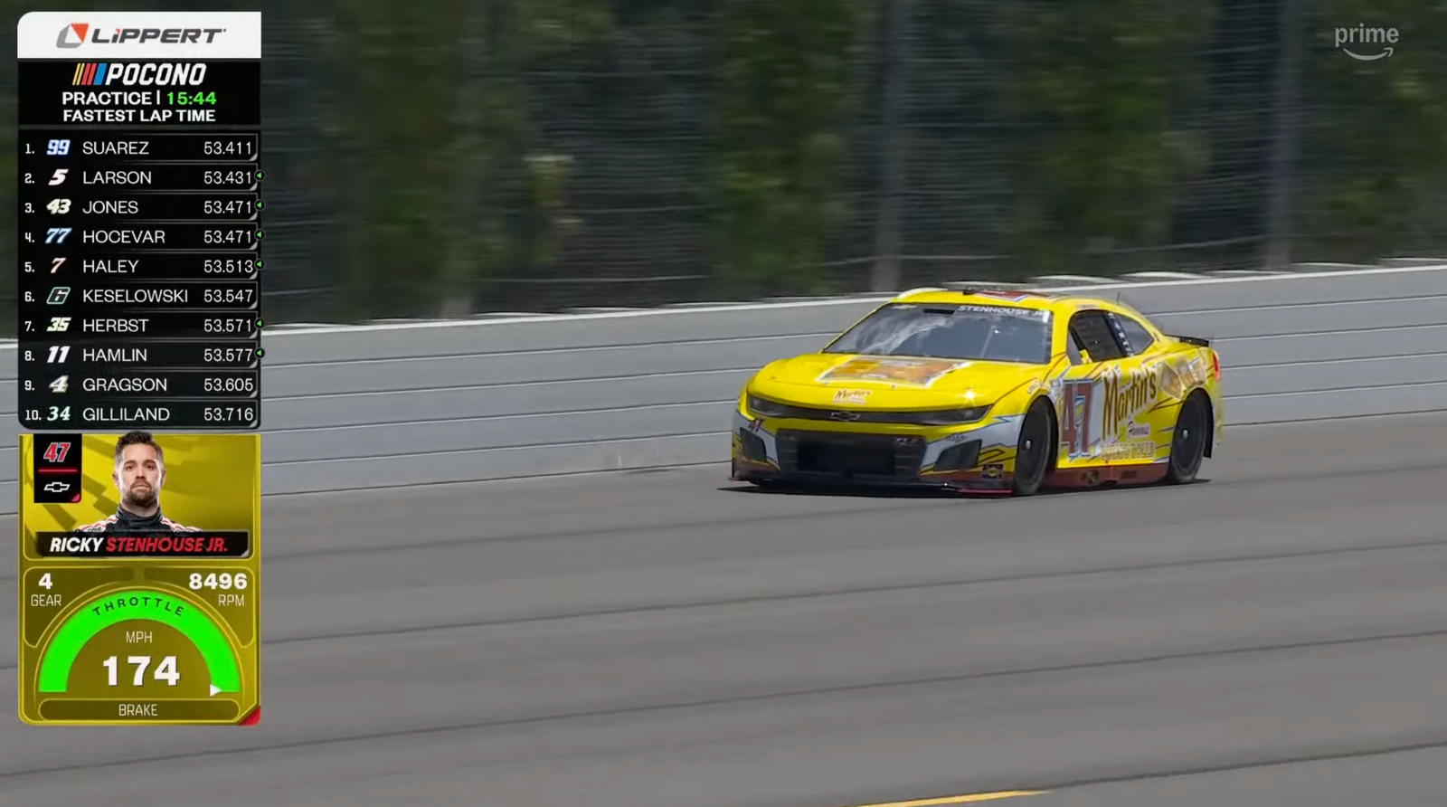 NASCAR_Amazon-Prime-Video_10