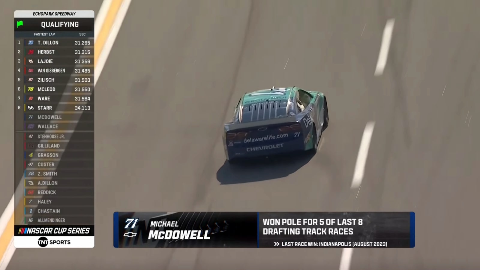 NCS_NASCAR-TNT-2025_graphics_0019