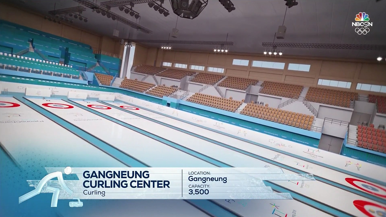 NCS_NBC-Olympic-Broadcast-Design-Graphics_0015