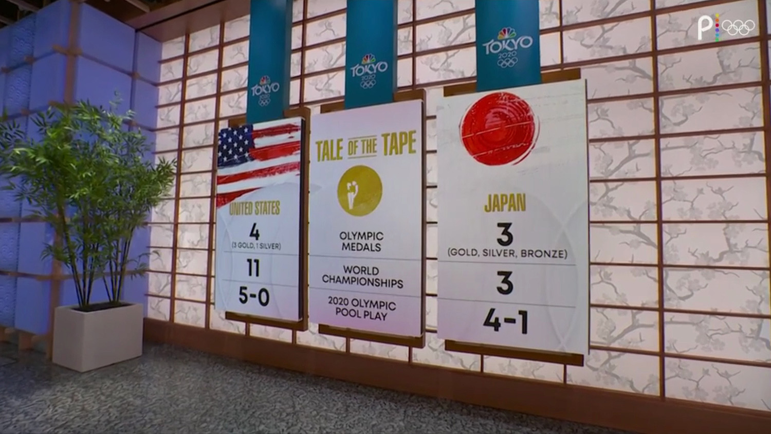 NBC-Tokyo-Olympics_Studios_23