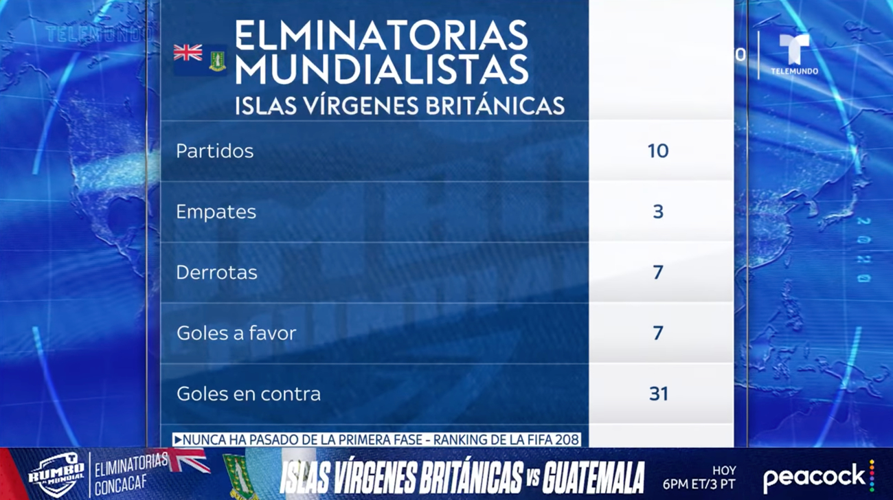 NCS_Rumbo-al-Mundial_19