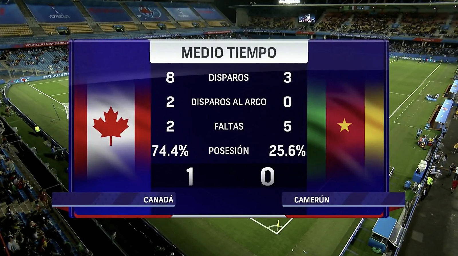 NCS_Telemundo-FIFA-Womens-World-Cup-2019_GFX_0018