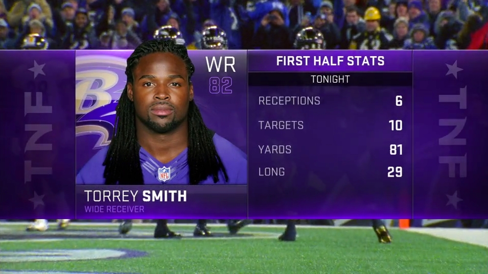 tnf stats tonight