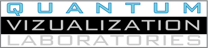 qviz
