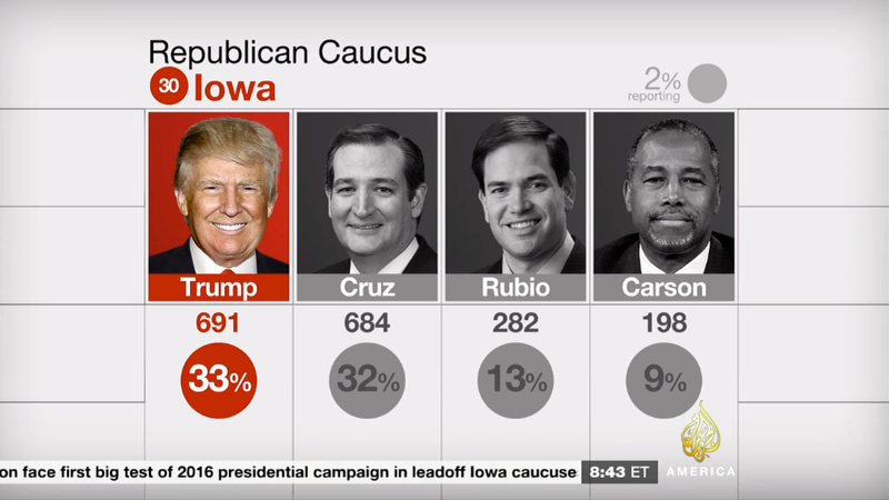 ncs_election-iowa_01