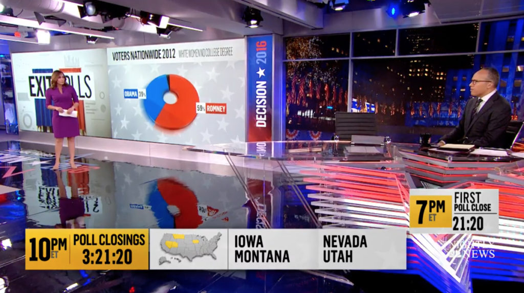 ncs_nbc-election-night_0016