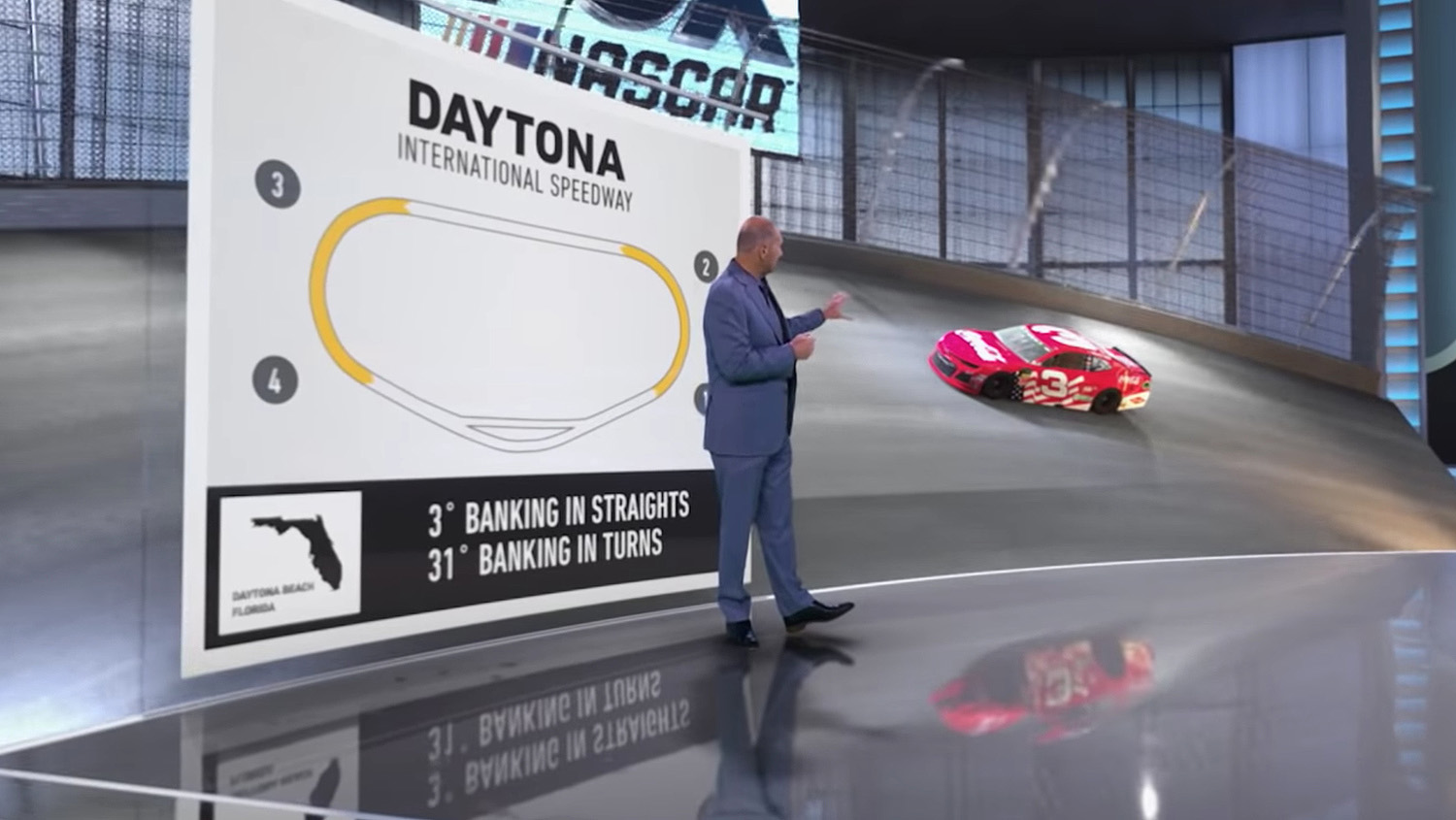 Fox Sports upgrading Charlotte NASCAR studio, going virtual