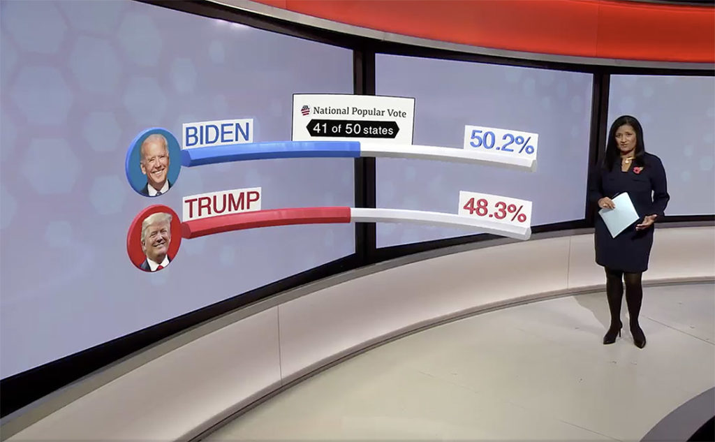 BBC News turns to Arti for election night datadriven augmented reality