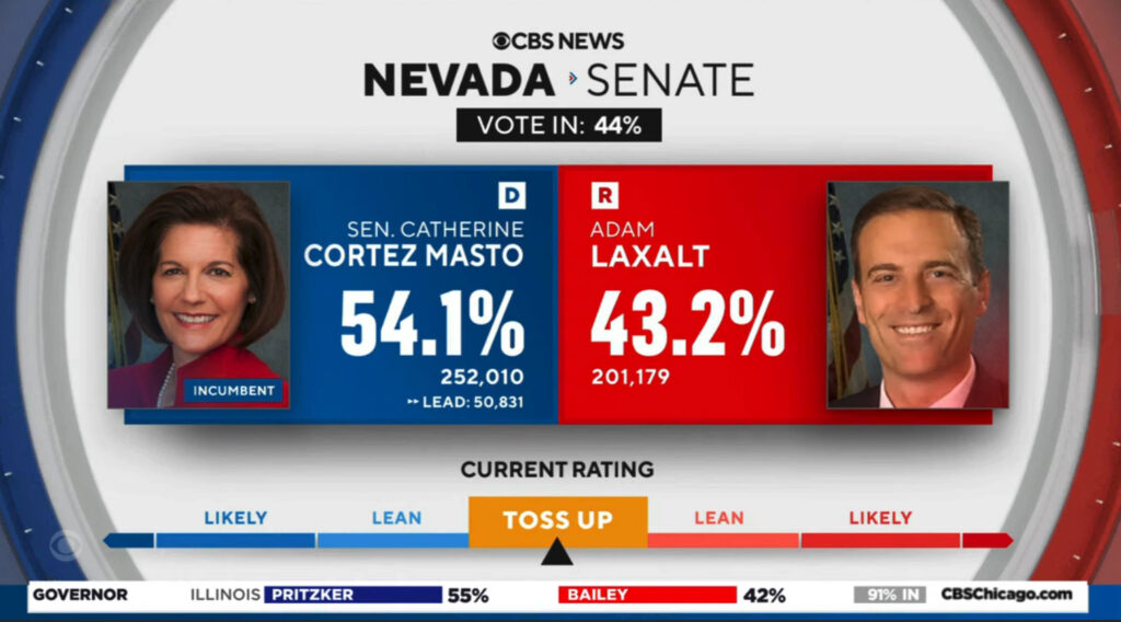 Election night reveals full look at CBS's new election look